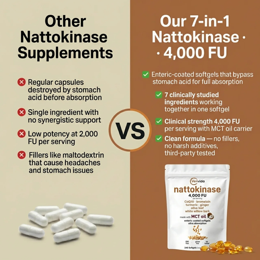Venvida Nattokinase